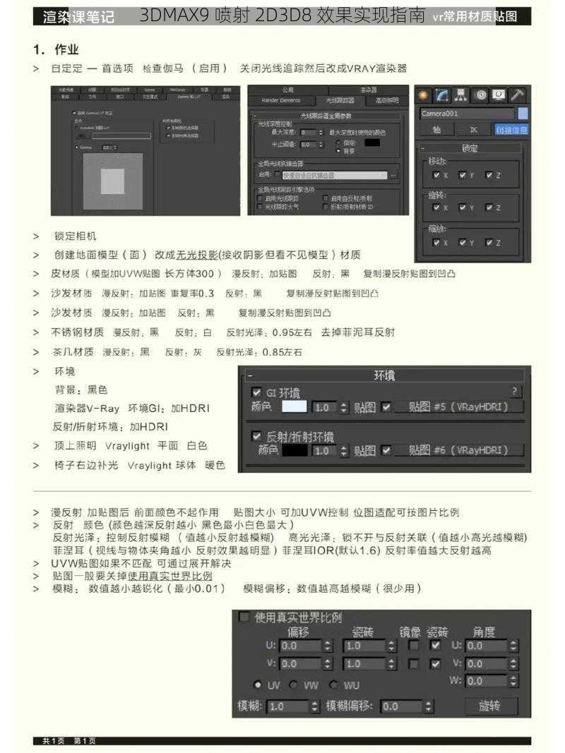 3DMAX9 喷射 2D3D8 效果实现指南